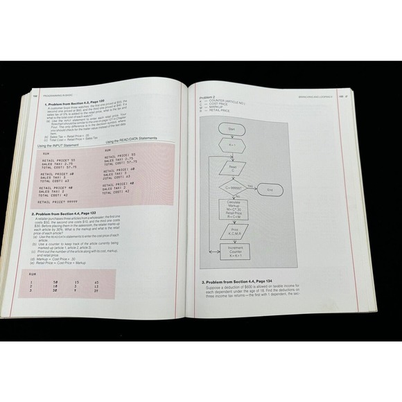 1980’s Commodore 64 Floppy Disk Programming In Basic Book 1982 - Picture 7 of 10